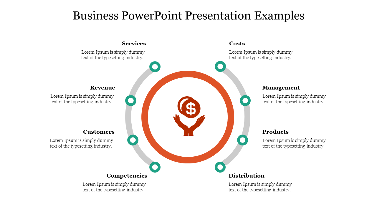 Free - Free Business PPT Presentation Examples and Google Slides